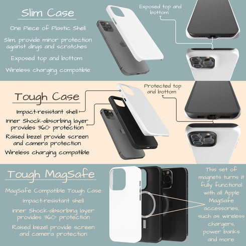 Custom Initials iPhone Case - Vertical